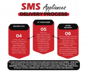 WhatsApp Image 2024-02-18 at 34758 PM 2 - SMS Appliances